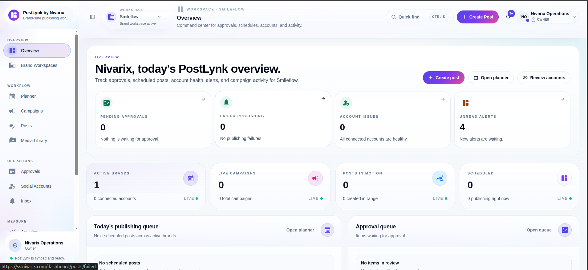 PostLynk overview dashboard for publishing activity and alerts
